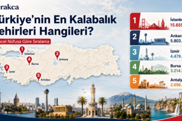Türkiye’nin En Kalabalık Şehirleri Hangileri? Güncel Nüfusa Göre Sıralama