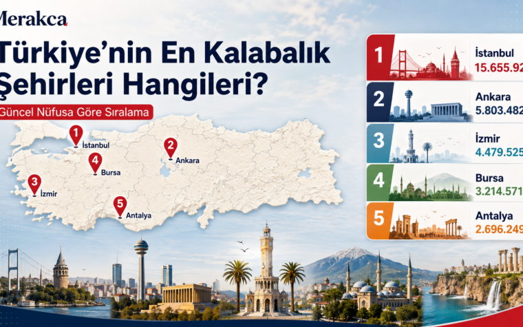 Türkiye’nin En Kalabalık Şehirleri Hangileri? Güncel Nüfusa Göre Sıralama