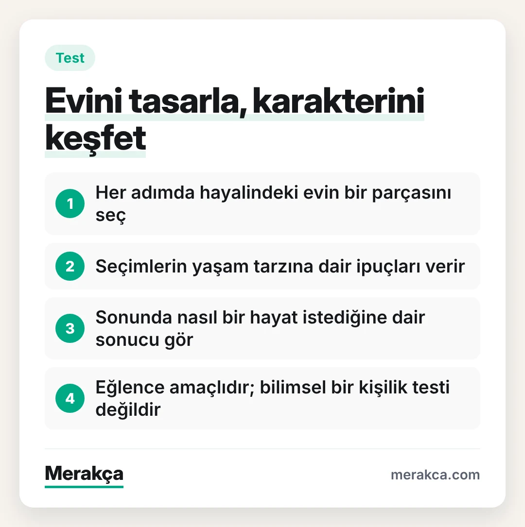 Bir ev tasarla testi nasıl çalışır