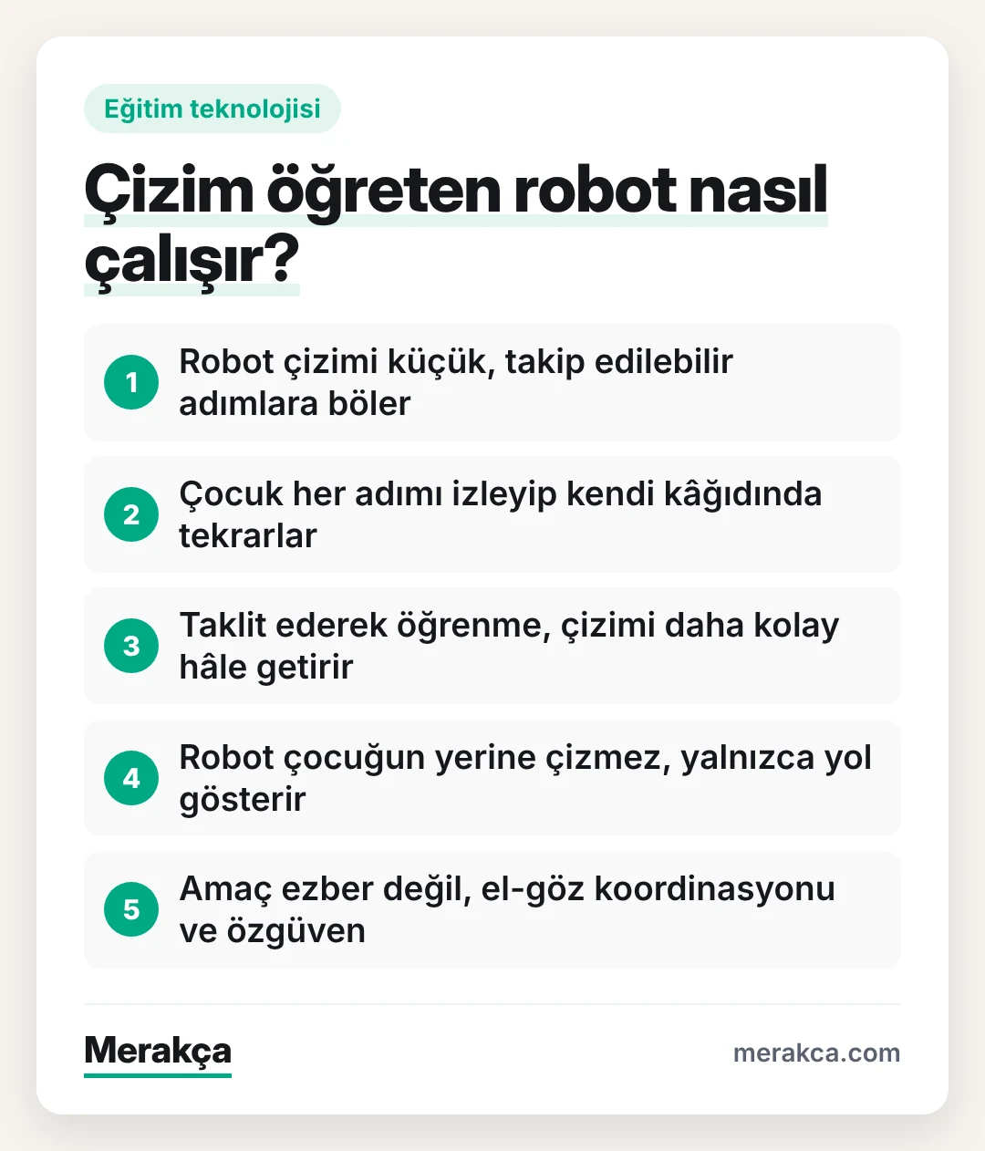 Çocuklara adım adım çizim öğreten robotun çalışma mantığı