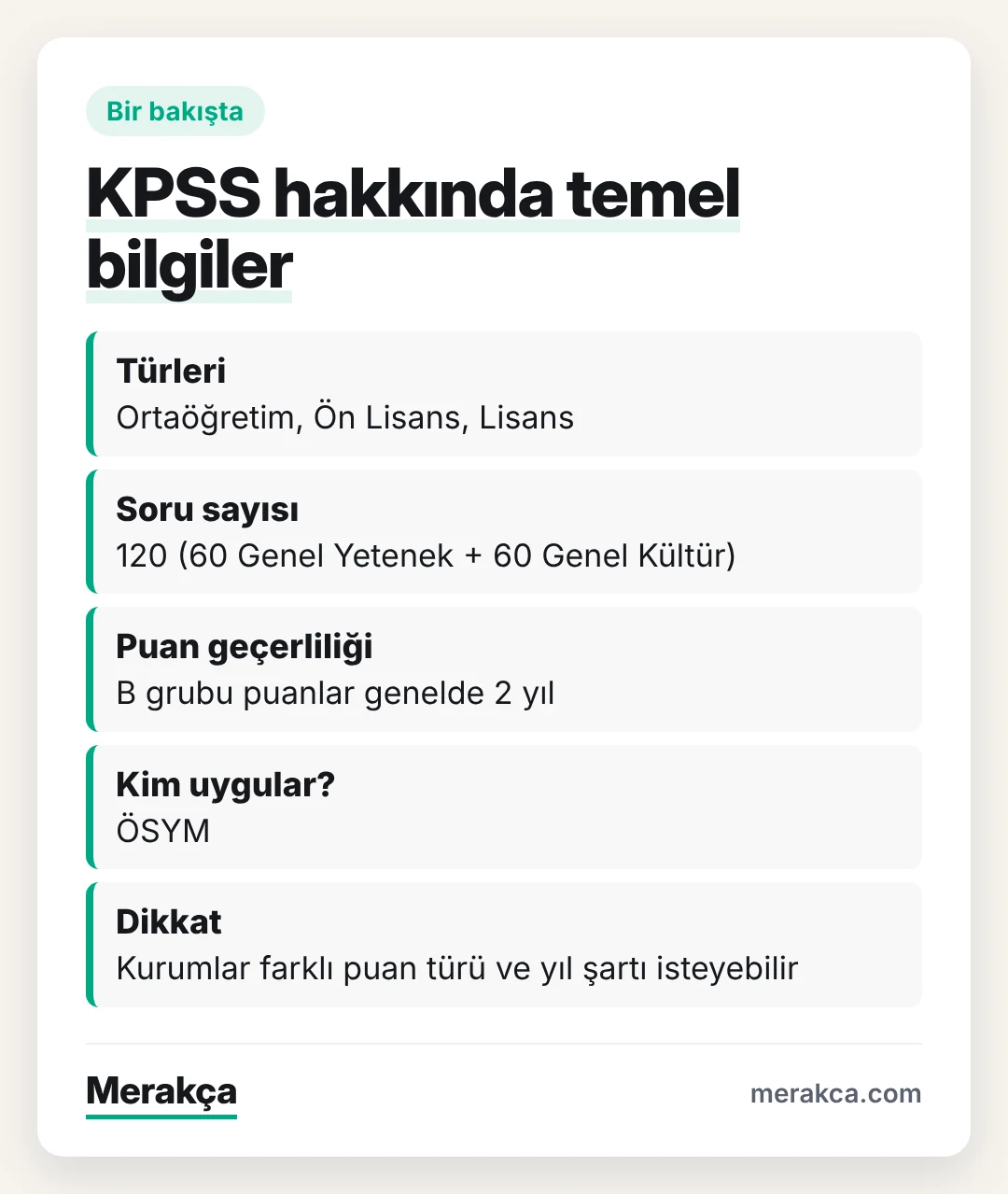 KPSS türleri, soru sayısı ve puan geçerliliği özeti